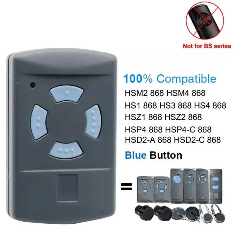 Remote Shutter Release - 868 MHz Remote Control HSM4 HSM2