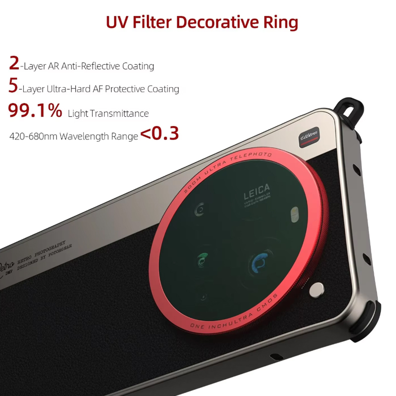 Fotorgear-Retro Classic Phone  - đánh giá và giá Photography Xiaomi 15 Ultra