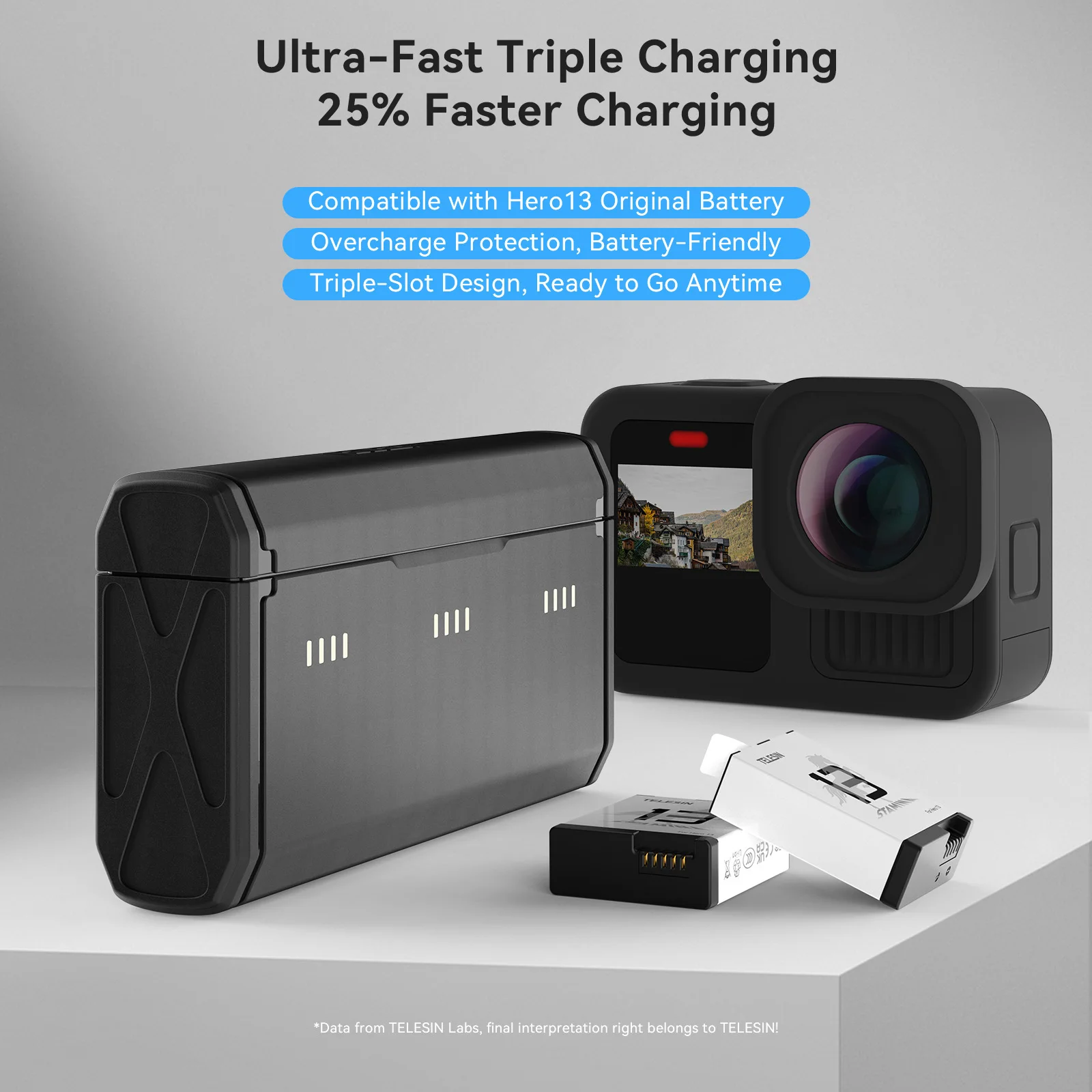 TELESIN Portable Fast Charging - đánh giá và giá Gopro Action Camera Hero 13 Black