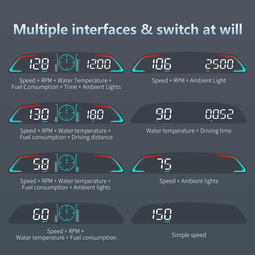 Multi OBD Meter B3 Head Up Dis - đánh giá và giá Intervalometer Timer