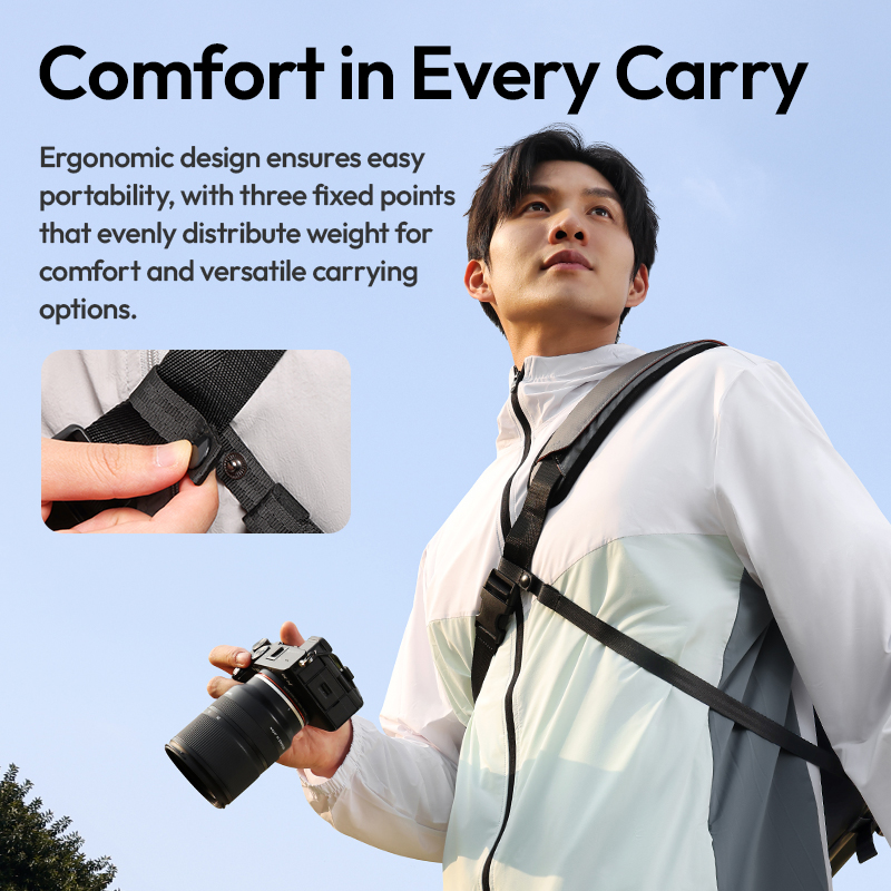 Ulanzi SU02 Fashion Digital DS - đánh giá và giá Camera Bag Waterproof