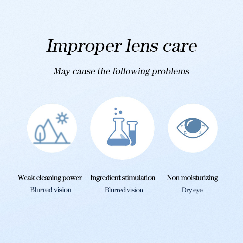 AMARA 8ml Eye drops lens liqui - đánh giá và giá Lens Cleaning Kit