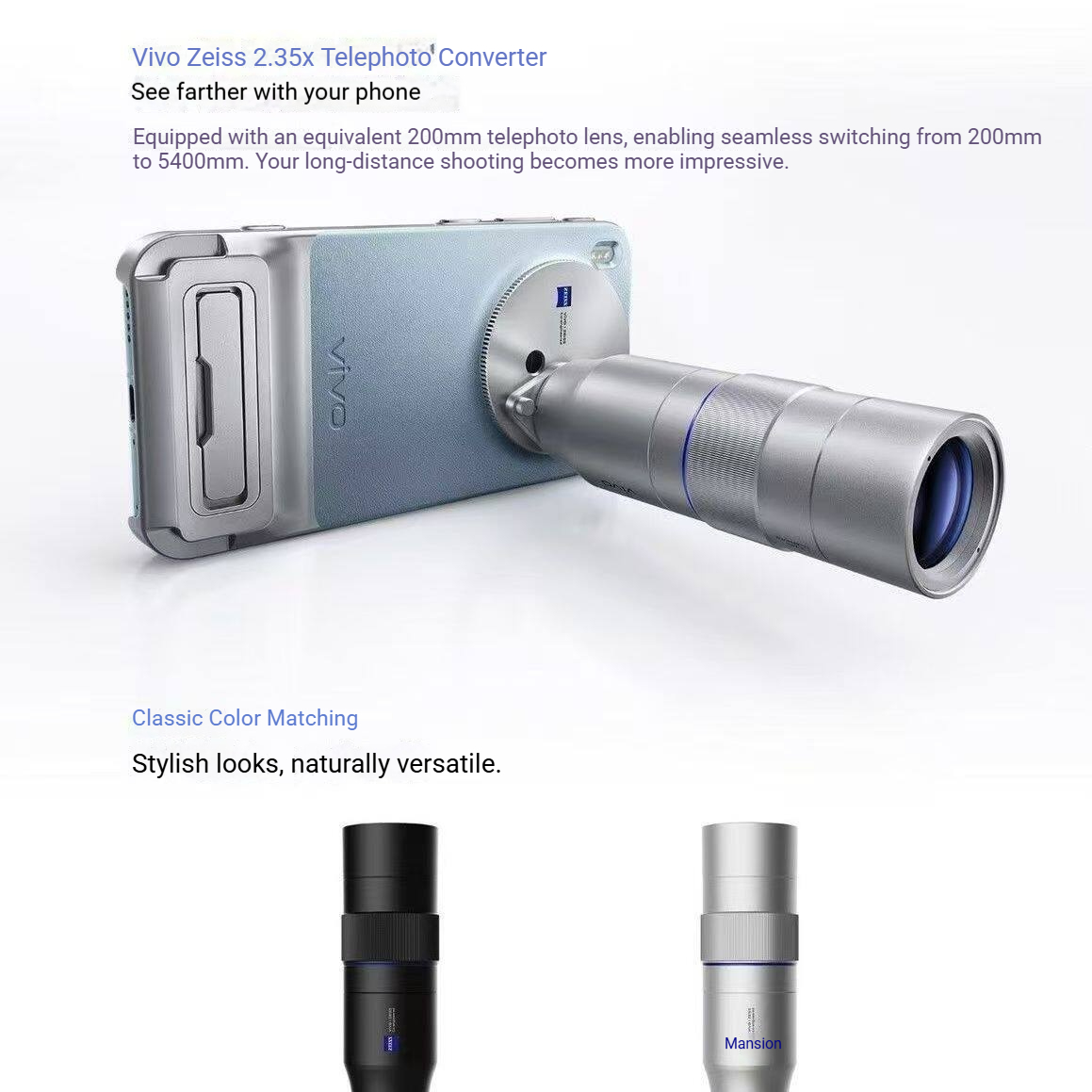 Zeiss 2.35X Telephoto Zoom Len - đánh giá và giá Photography Kit X300