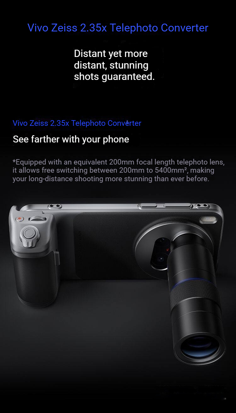 Zeiss 2.35X Telephoto Zoom Len - đánh giá và giá Photography Kit X300