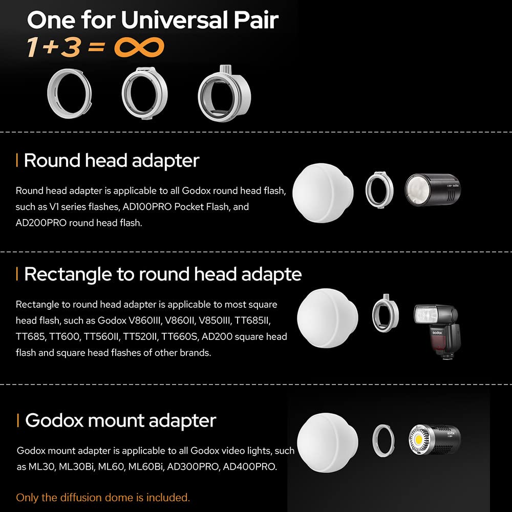 Godox ML-CD15 Diffusion Dome & - đánh giá và giá Pop Up Flash Diffuser