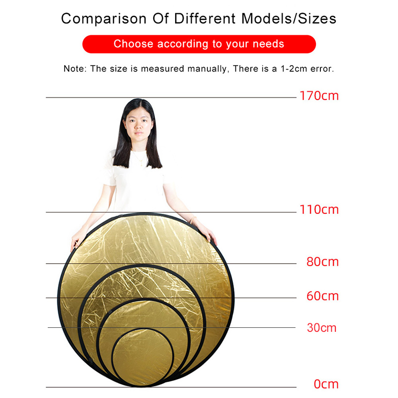 2in1 Round Portable Reflector  - đánh giá và giá Pop Up Flash Diffuser