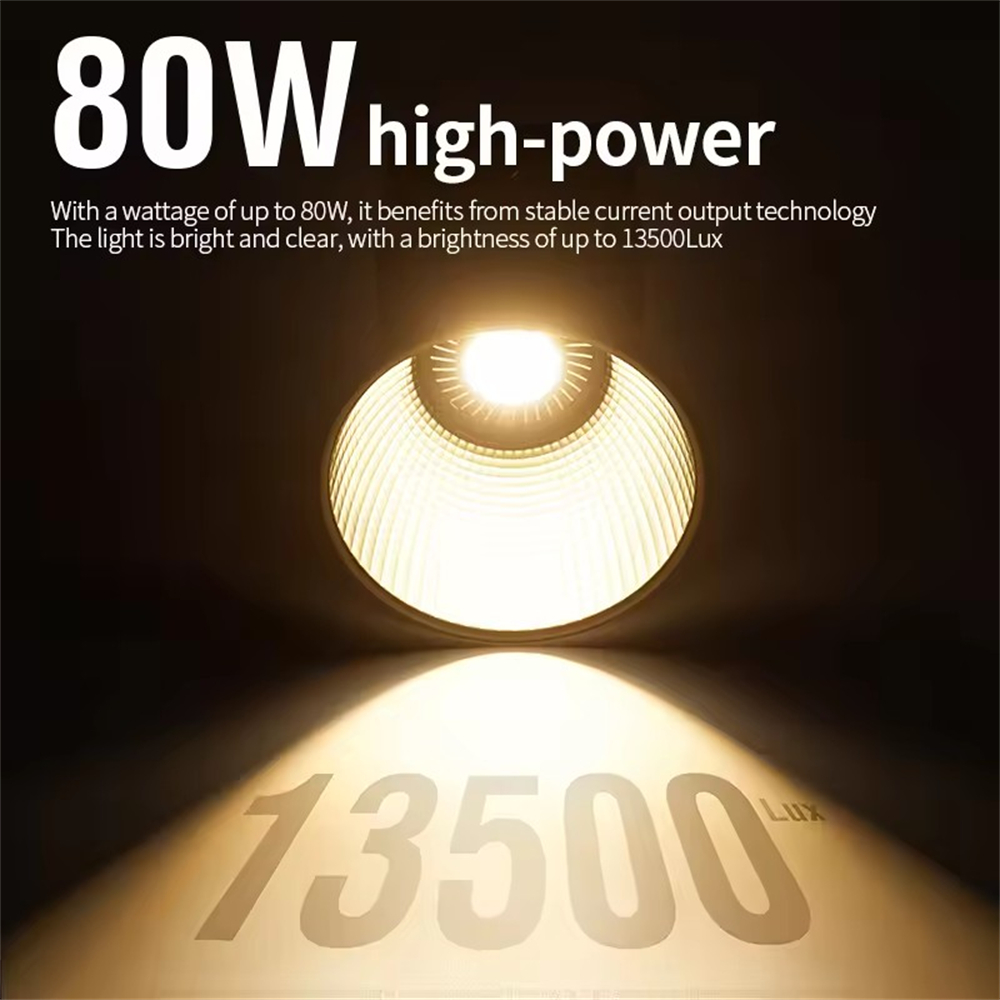 FANGTUOSI ZU80 Photo Studio Li - đánh giá và giá Photography Bulb