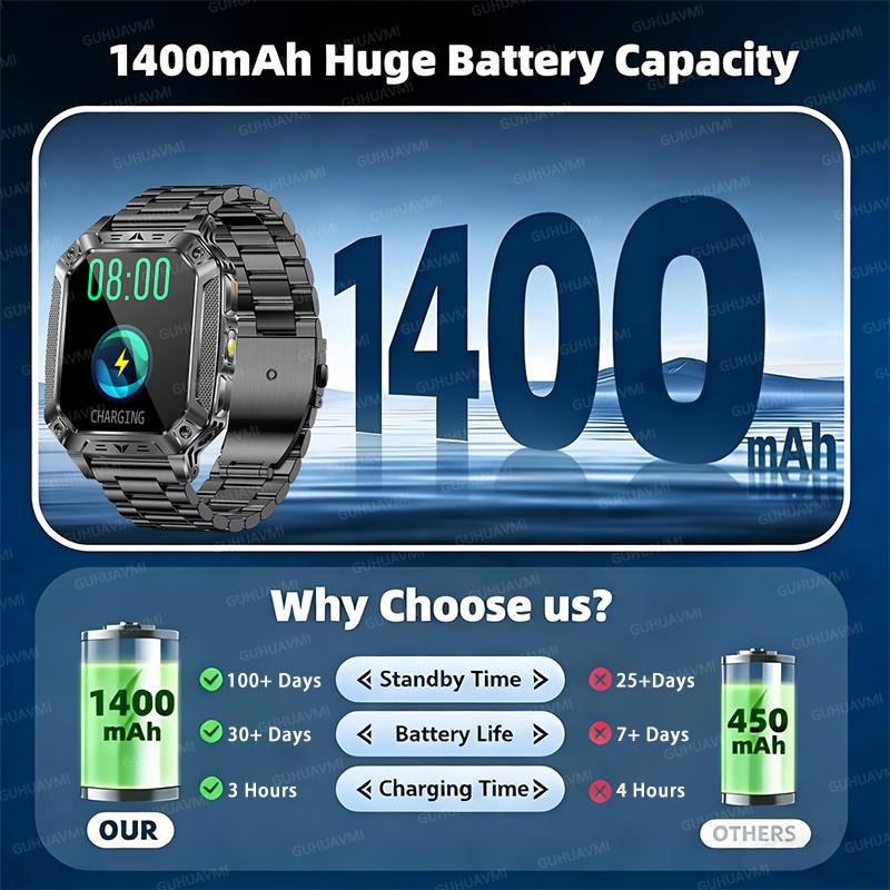 TANK Military 1400mAh Smart Wa - đánh giá và giá Intervalometer Timer