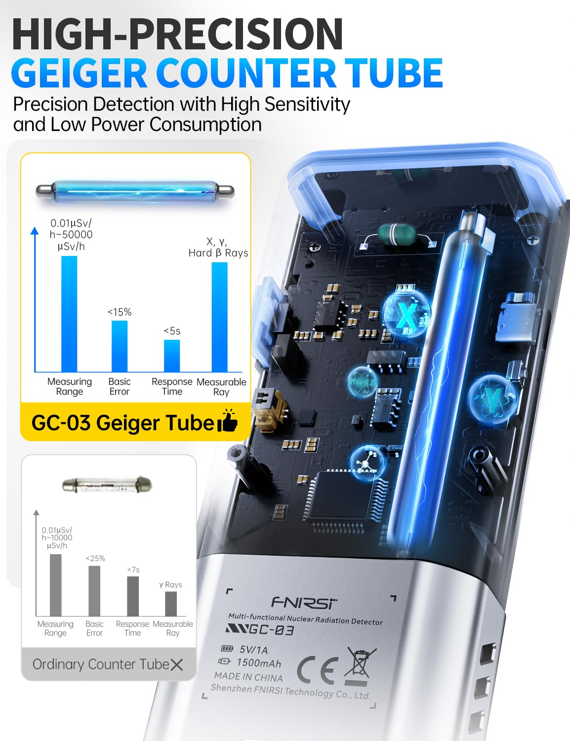 3 in 1 Geiger Counter Nuclear  - đánh giá và giá Intervalometer Timer