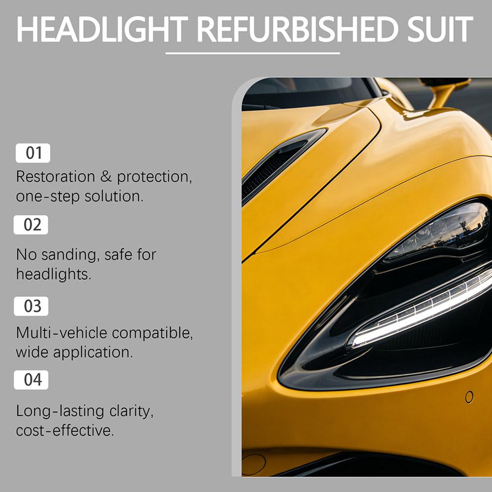 Car Headlights Restoration Kit - đánh giá và giá Lens Cleaning Kit