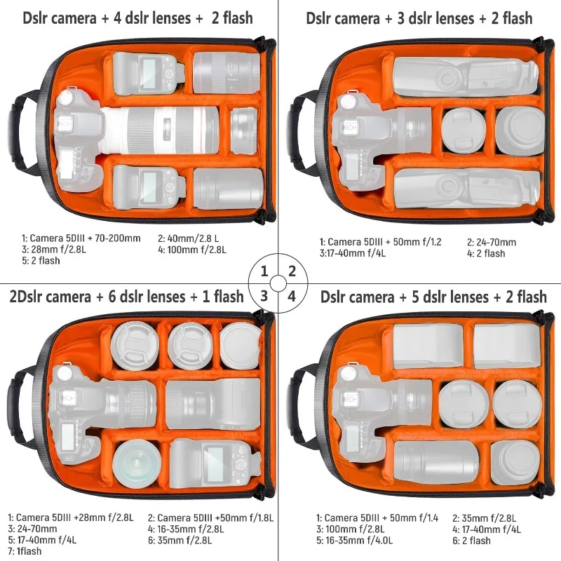 Camera Backpack Bag for photog - đánh giá và giá Camera Bag Waterproof