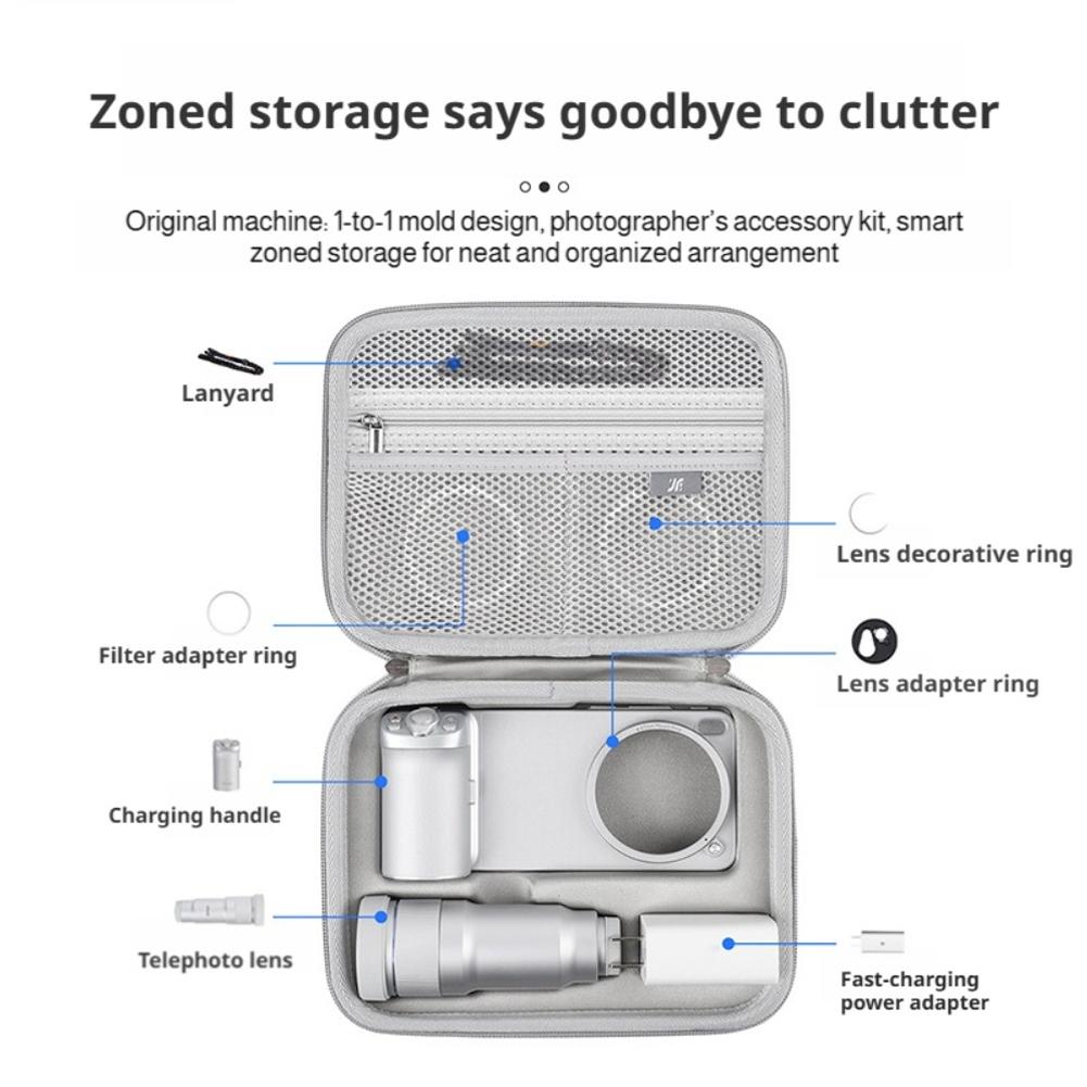 Storage Case For Vivo X300 Ult - đánh giá và giá Photography Kit X300