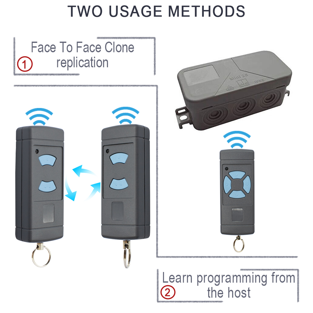 868 MHz Remote Control HSM4 HS - đánh giá và giá Remote Shutter Release