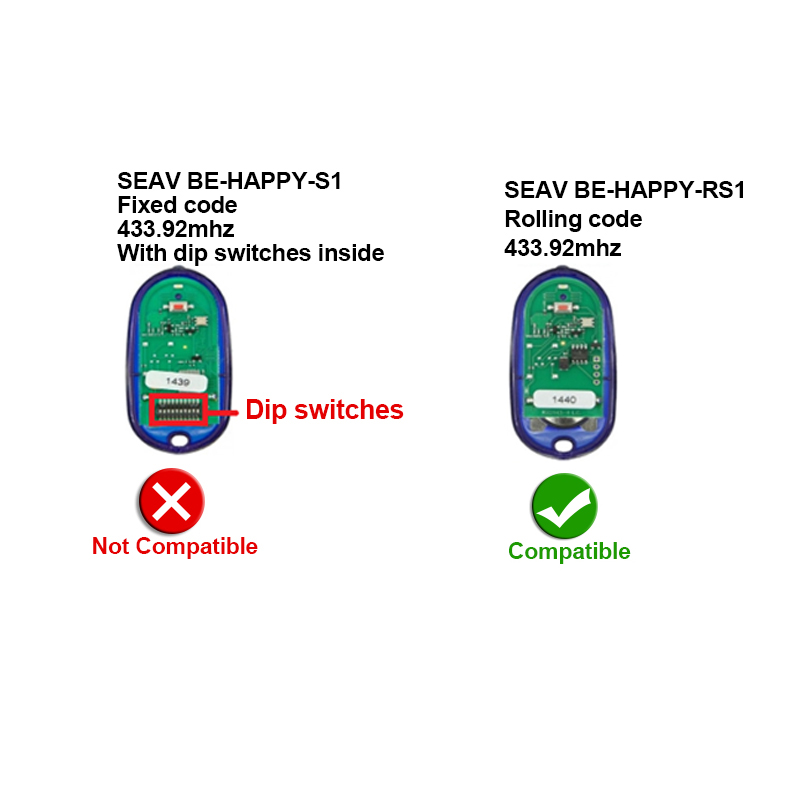2pcs SEAV BE-HAPPY-RS2 RS1 RS3 - đánh giá và giá Remote Shutter Release